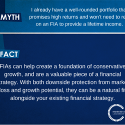 Myth: I already have a well-rounded portfolio that promises high returns and won