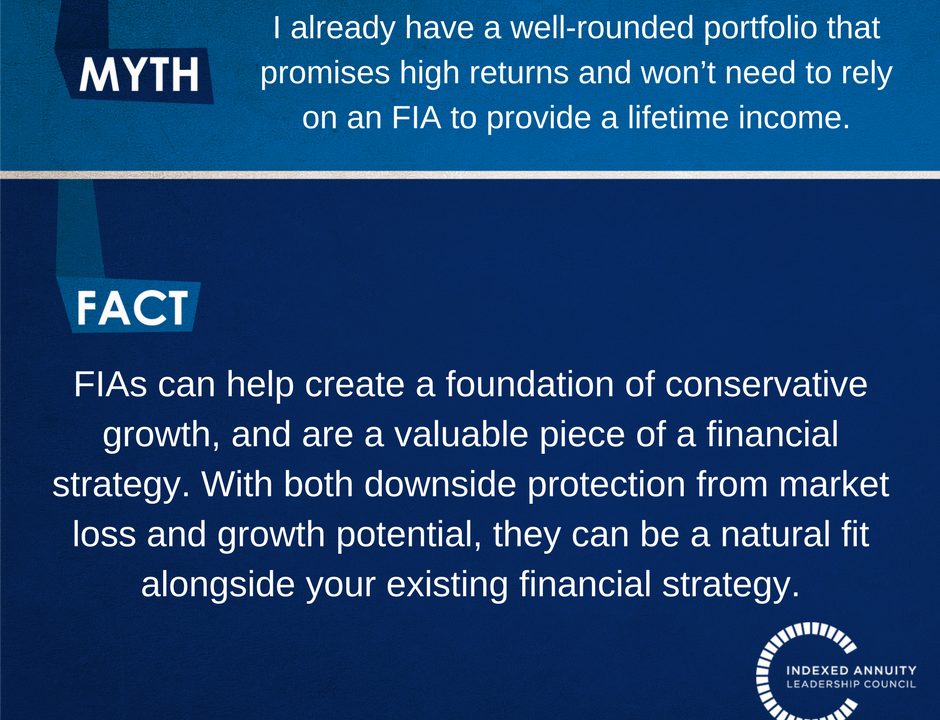 Myth: I already have a well-rounded portfolio that promises high returns and won