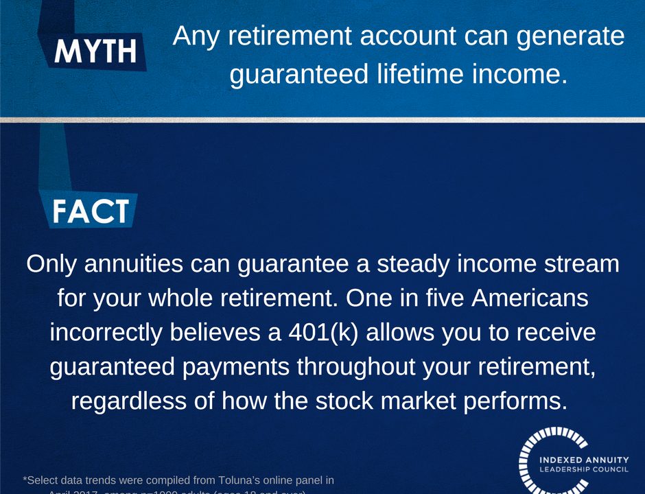 Myth: Any retirement account can generate guaranteed lifetime income. Fact: Only annuities can guarantee a steady income stream for your whole retirement. One if five Americans incorrectly believes a 401(k) allows you to receive guaranteed payments throughout your retirement, regardless of how the stock market performs.