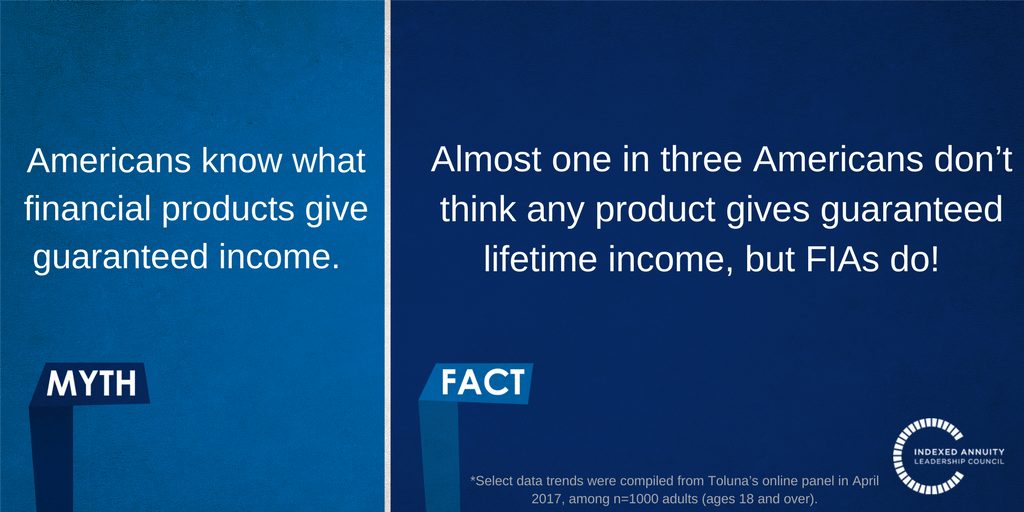 Myth: Americans know what financial products give guaranteed income. Fact: Almost one in three Americans don
