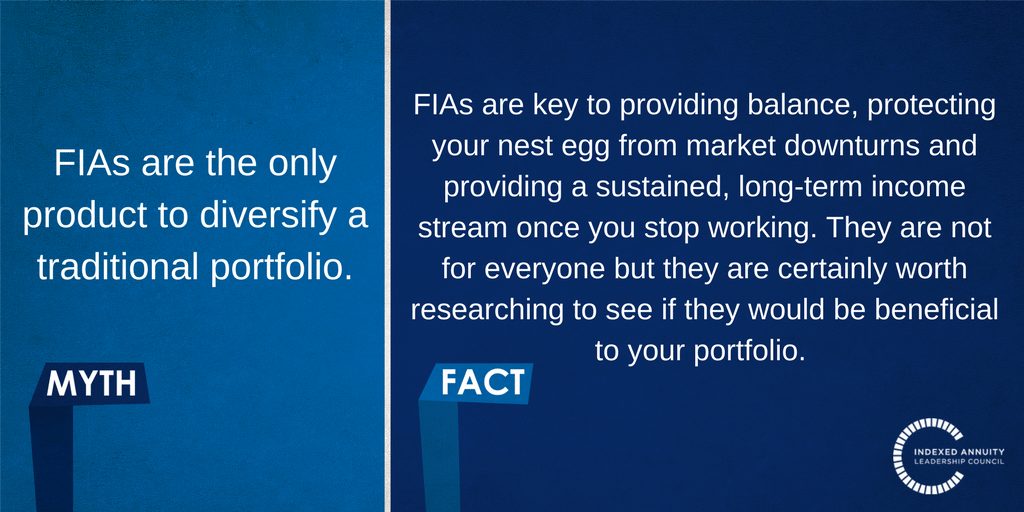 Myth: FIAs are the only product to diversity a transitional portfolio. Fact: FIAs are key to providing balance, protecting your next egg from market downturns and providing a sustained, long-term income stream once you stop working. They are not for everyone but they are certainly worth researching to see if they would be beneficial to your portfolio.