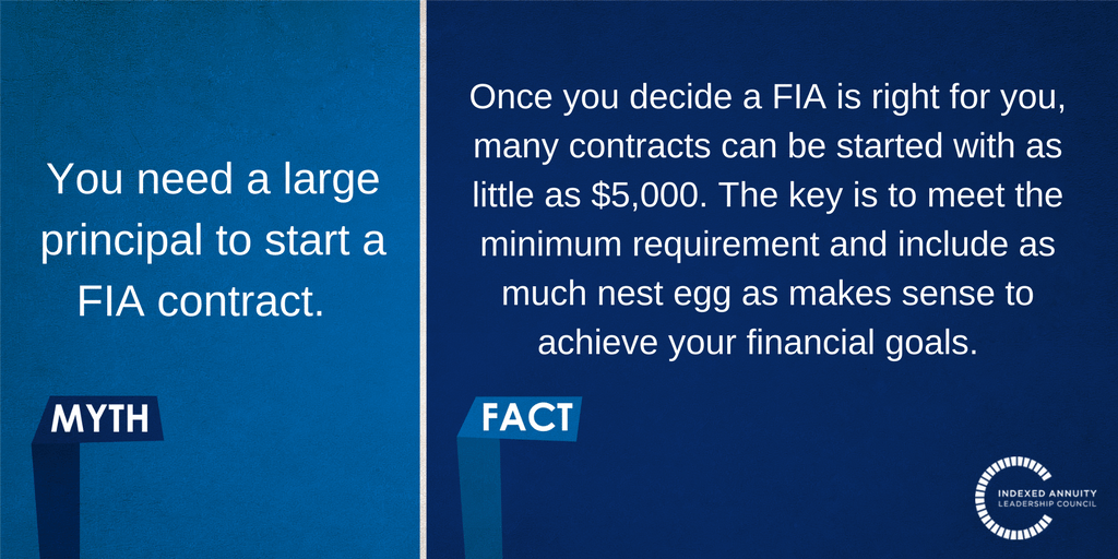 Myth: You need a large principal to start a FIA contract. Fact: Once you decide a FIA is right for you, many contracts can be started with as little as $5,000. The key is to meet the minimum requirement and include as much nest egg as makes sense to achieve your financial goals.