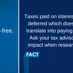 Myth: Fias are tax-free. Fact: Taxes paid on interest credited are deferred which does not always translate into paying fewer taxes. Ask your tax advisor about tax impact when researching FIAs.