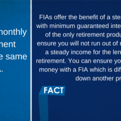Myth: Withdrawing monthly from retirement accounts is the same as a FIA. Fact: FIAs offer the benefit of a steady lifetime income with minimum guaranteed interest credits. It is one of the only retirement products that can help ensure you will not run out of money and will have a steady income for the length of your entire retirement. You can ensure you do not outlive your money with a FIA which is different than drawing down another product.