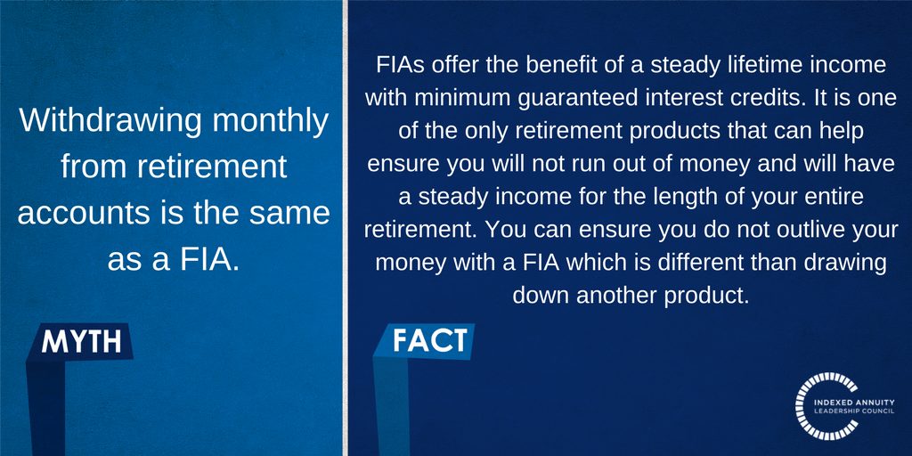Myth: Withdrawing monthly from retirement accounts is the same as a FIA. Fact: FIAs offer the benefit of a steady lifetime income with minimum guaranteed interest credits. It is one of the only retirement products that can help ensure you will not run out of money and will have a steady income for the length of your entire retirement. You can ensure you do not outlive your money with a FIA which is different than drawing down another product.