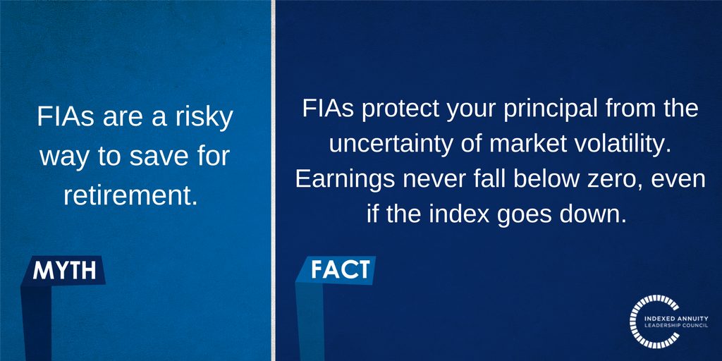 myth: FIAs are a risky way to save for retirement. Fact: FIAs protect your principal from the uncertainty of market volatility. Earnings never fall below zero, even if the index goes down.